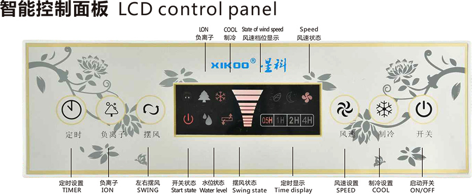 移動系列節能環保冷氣機XK-05SY