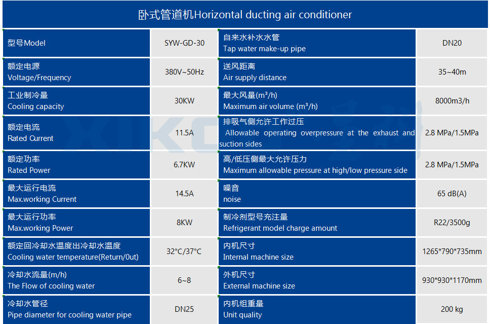 工業蒸發冷省電空調SYW-GD- 30（掛式管道送風）產品參數