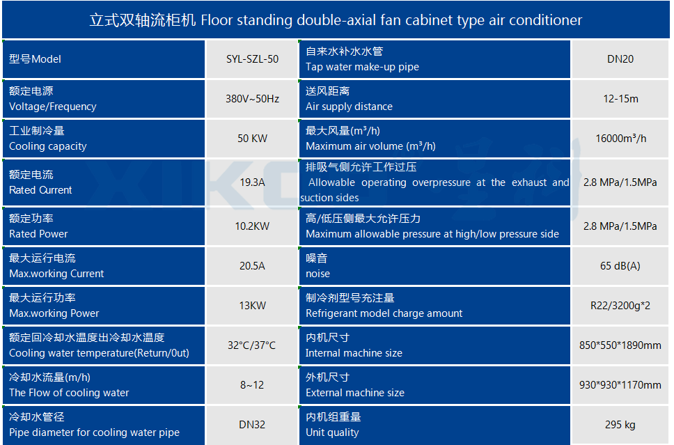 工業蒸發冷省電空調SYL-SZL-50產品參數