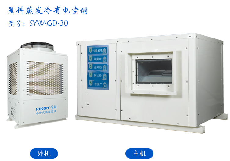 工業蒸發冷省電空調-臥式管道機SYW-GD-30崗位降溫